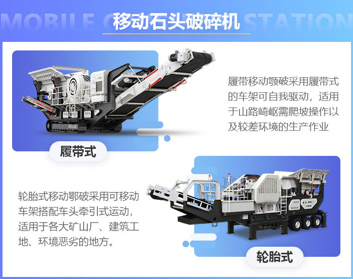 移動破碎制砂設備